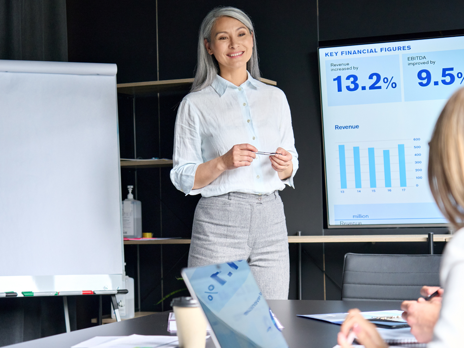 Business Presentation
in the Forum